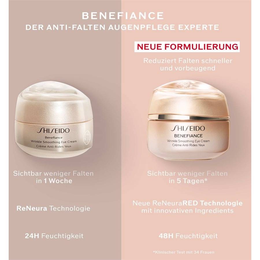 Shiseido Benefiance zollfrei
