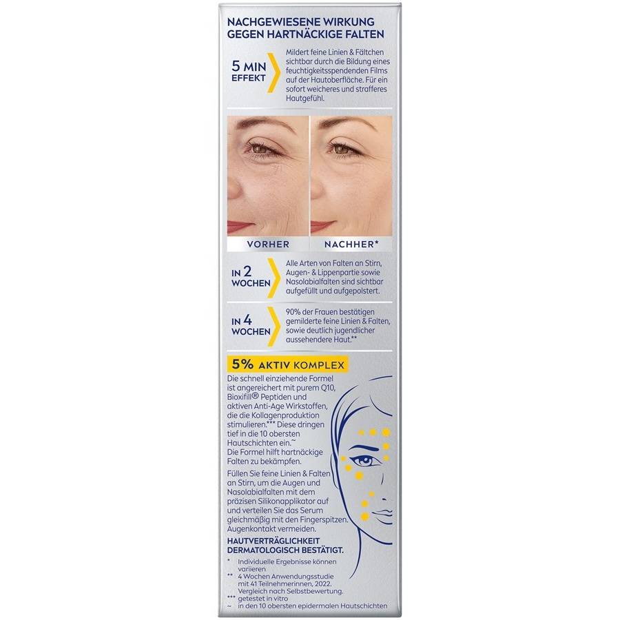 NIVEA Serum und Kur Bestseller