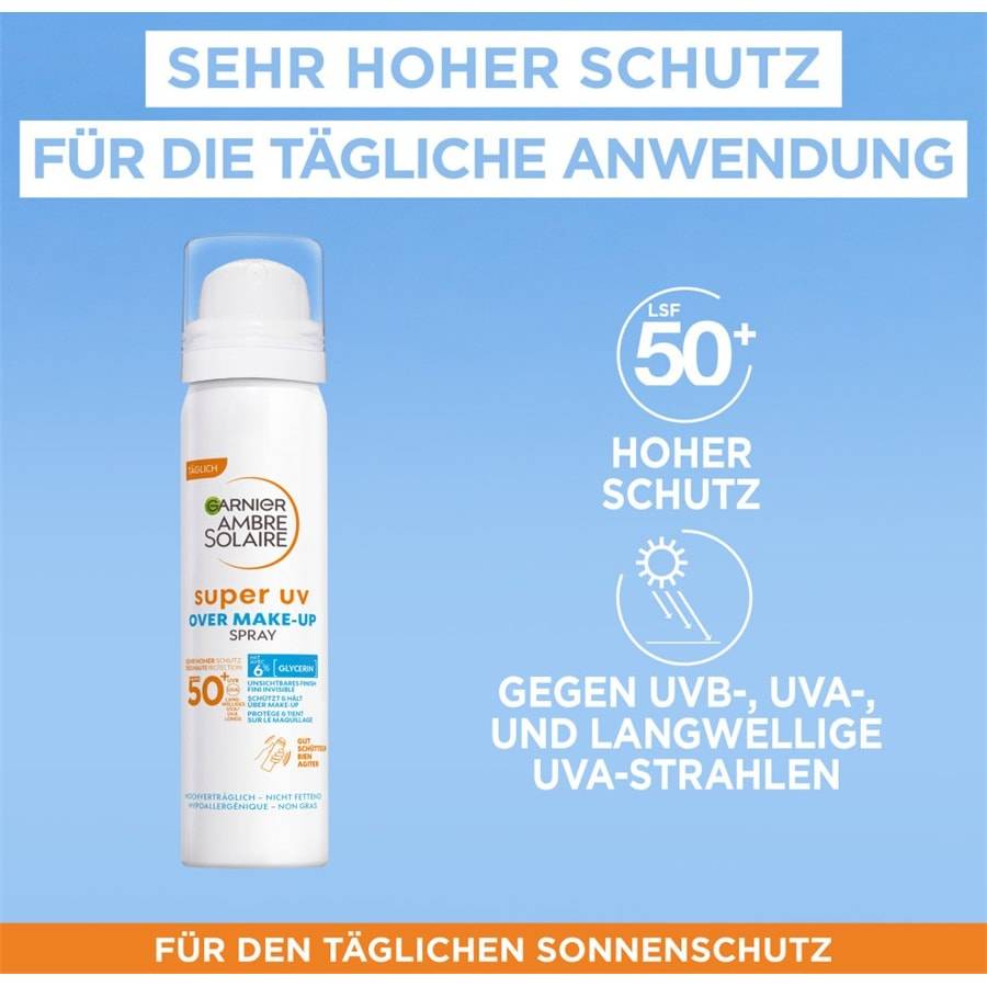GARNIER Pflege & Schutz Lagerräumung
