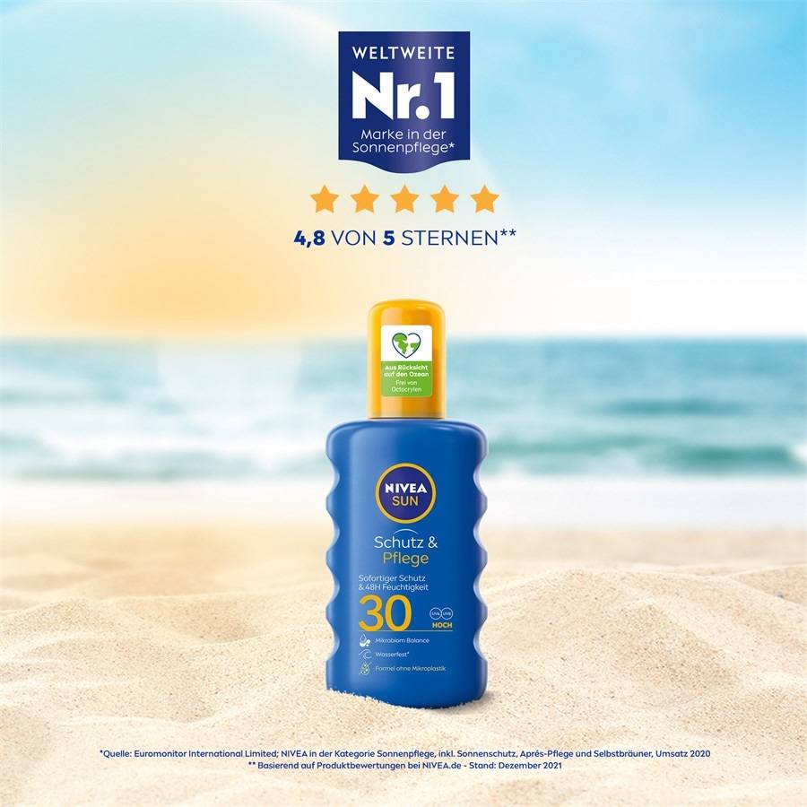 NIVEA Sonnenschutz Blitzangebot