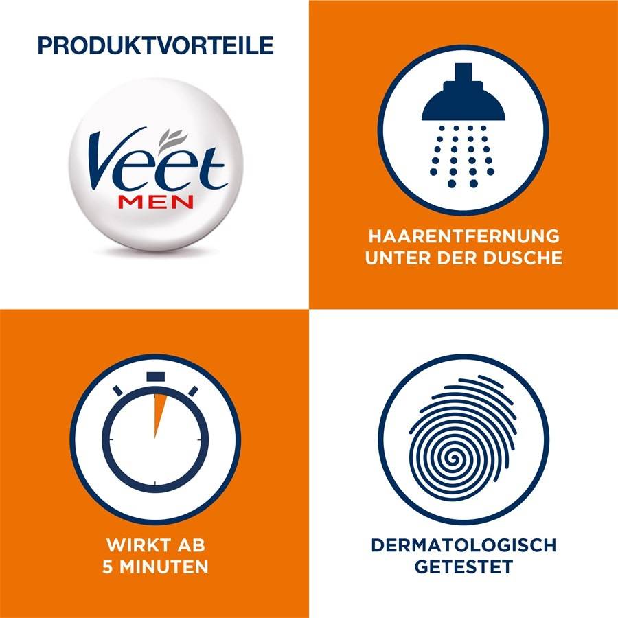 Veet Cremes Nur für heute