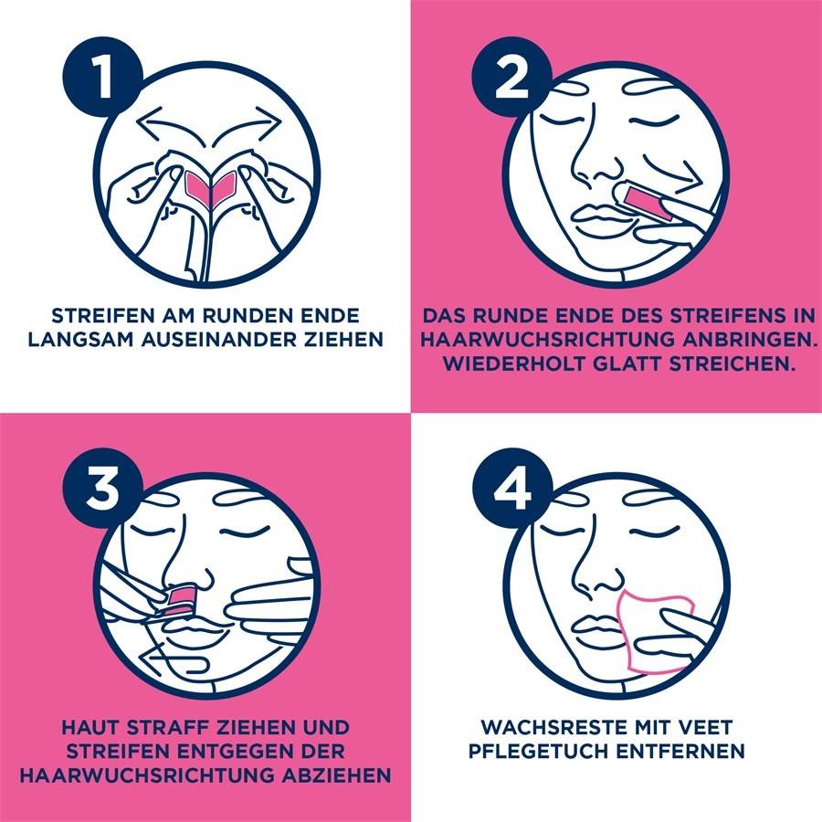 Veet Warm- & Kaltwachs Super Rabatt