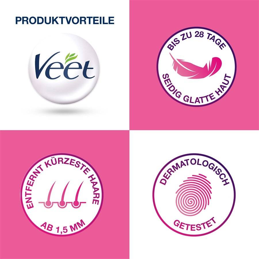 Veet Warm- & Kaltwachs 50% Rabatt mit kostenlosem Versand