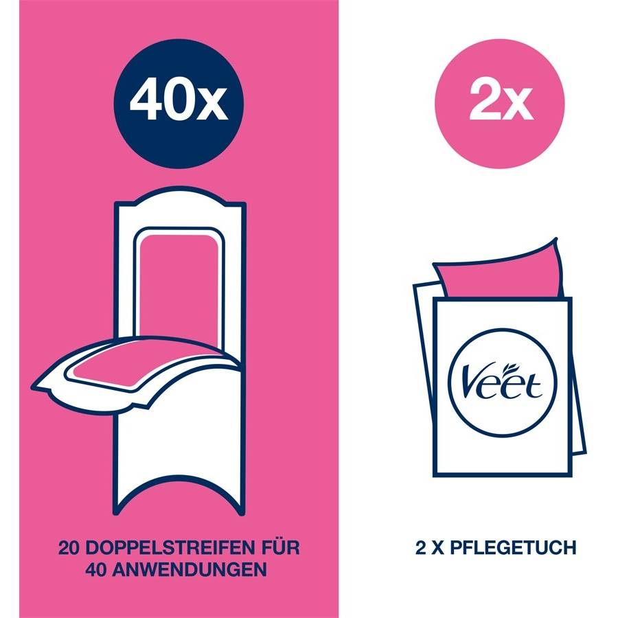 Veet Warm- & Kaltwachs Clearance-Verkauf