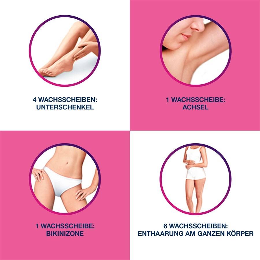 Veet Warm- & Kaltwachs Speichern exportieren