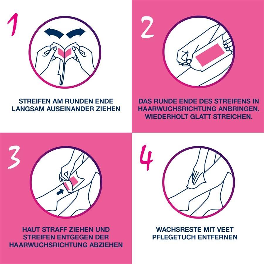 Veet Warm- & Kaltwachs zollfrei