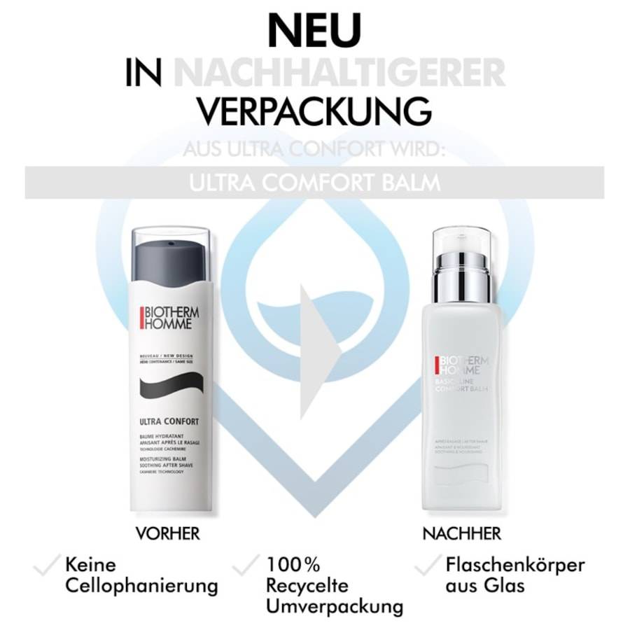 Biotherm-Homme Basics Line Muttertagsangebot