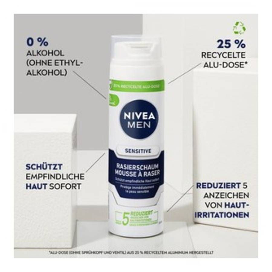 NIVEA Rasurpflege Jubiläumsangebot