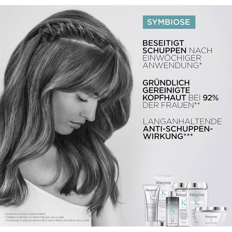 Kerastase Symbiose Online