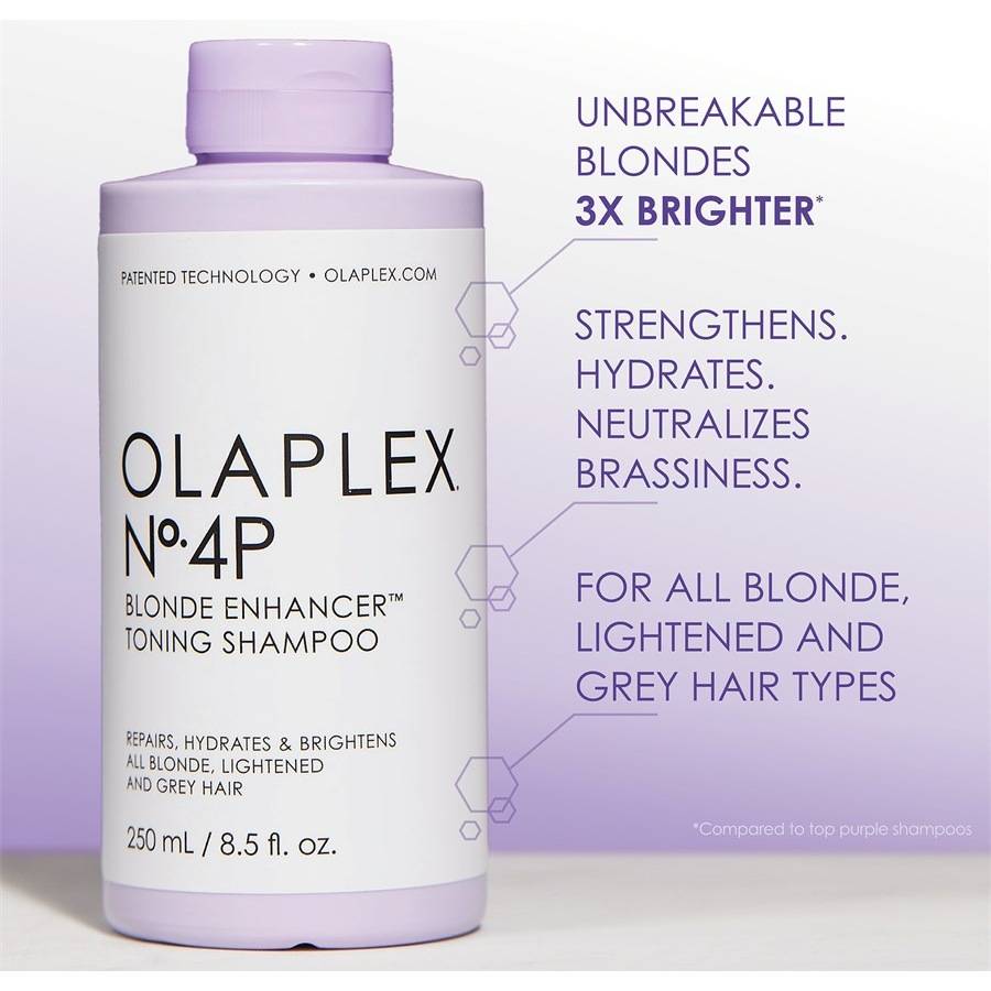 Olaplex Pflege Schlussverkauf