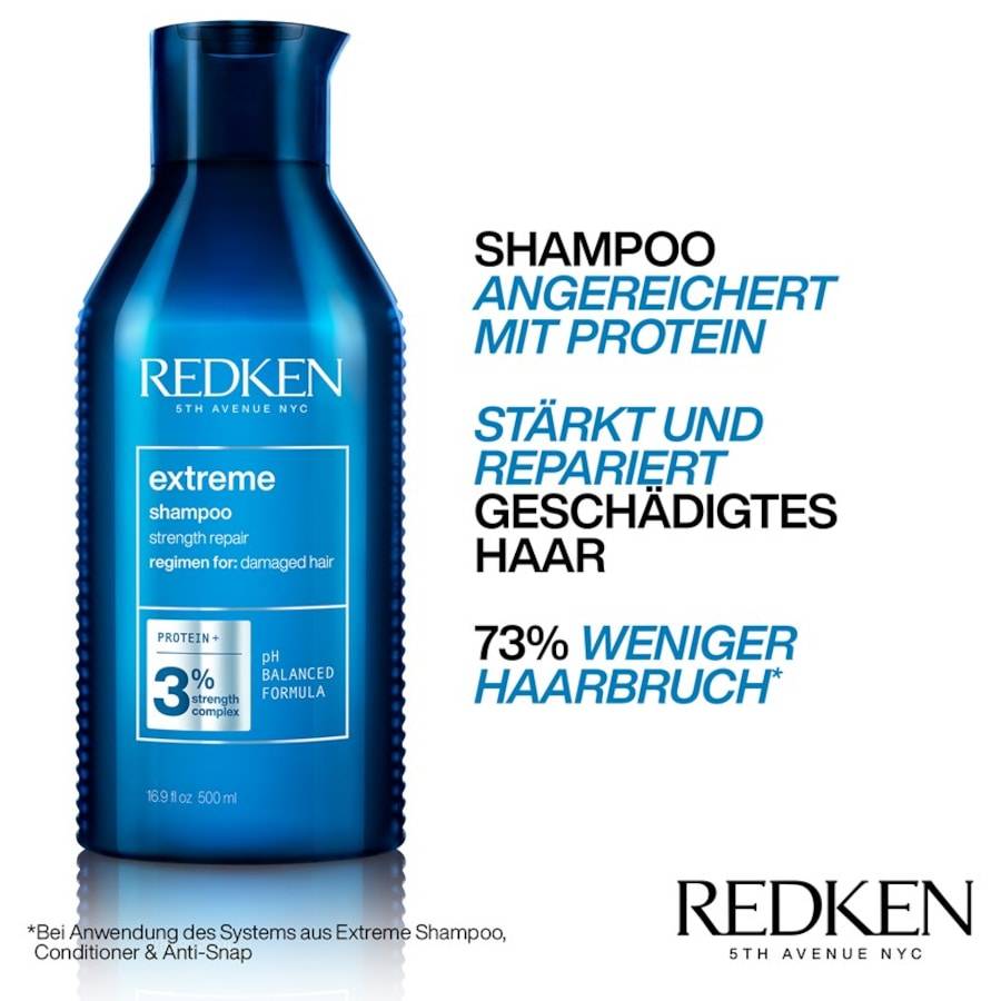 Redken Extreme Limitierter Zeitrabatt