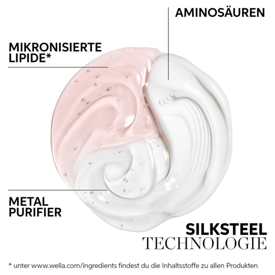 Wella Fusion Fabrikpreis