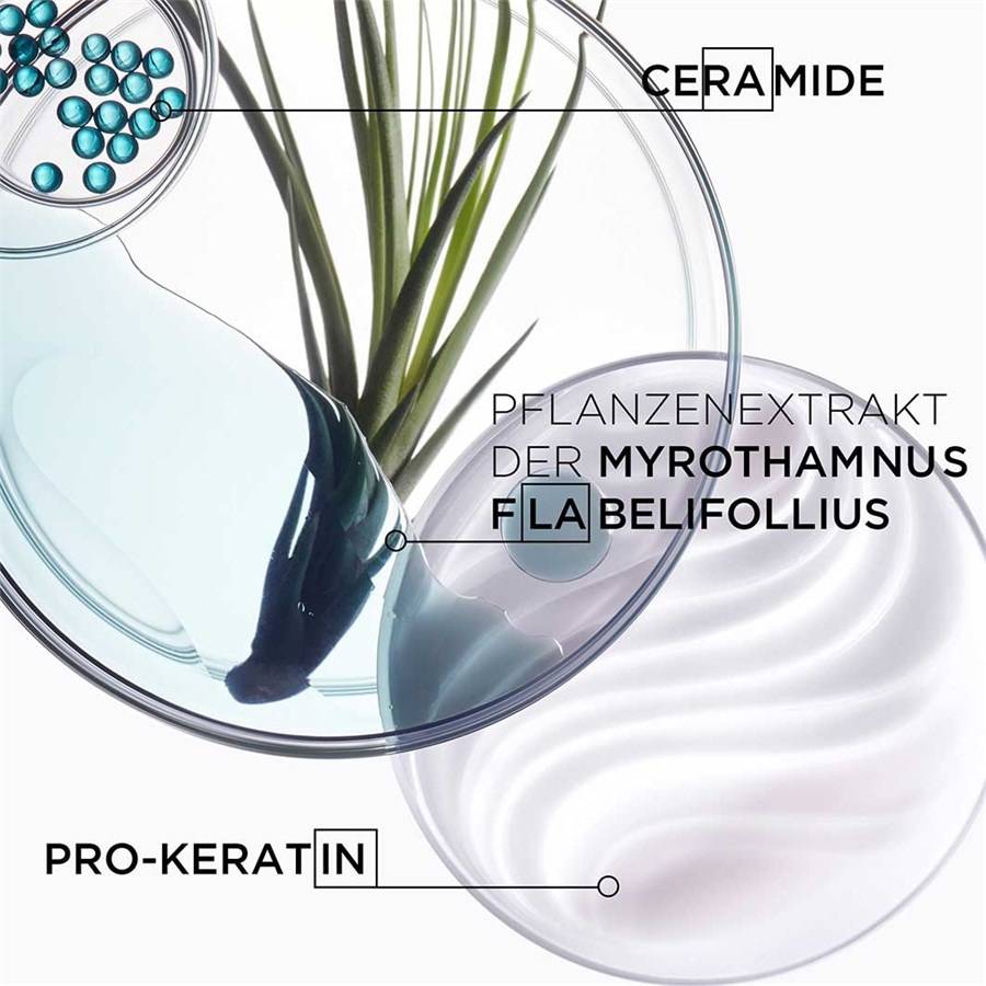 Kerastase Résistance Vatertagsangebot