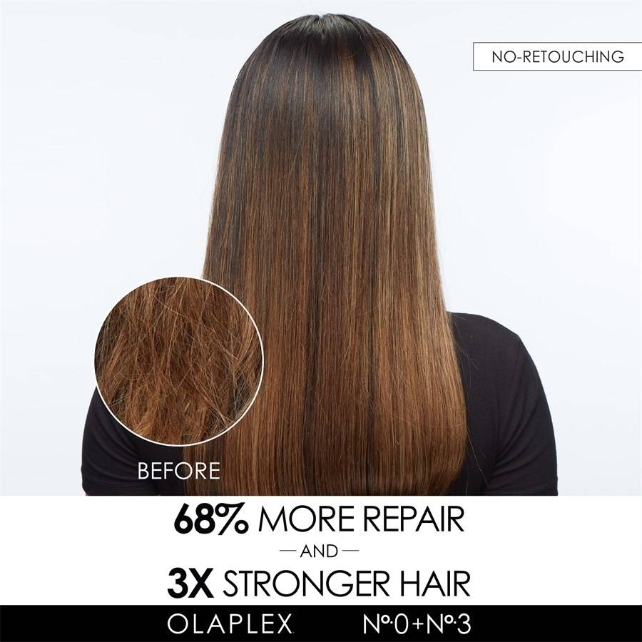 Olaplex Aufbau Black Friday Preise