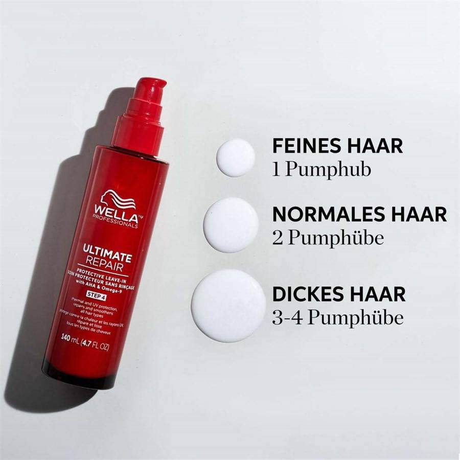 Wella Ultimate Repair Fabrikverkauf