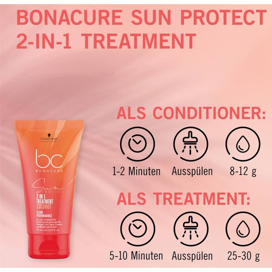 Schwarzkopf-Professional Sun Protect Letzter Tag