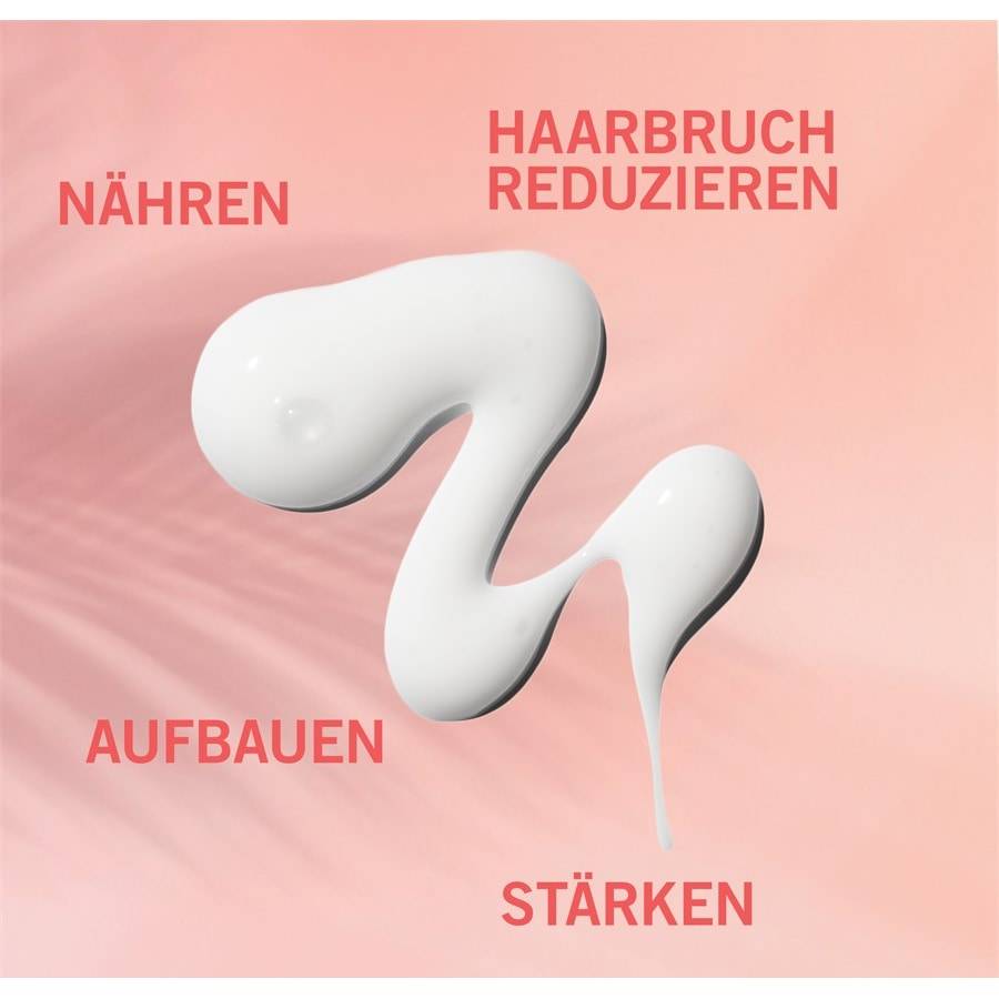 Schwarzkopf-Professional Sun Protect Letzter Tag