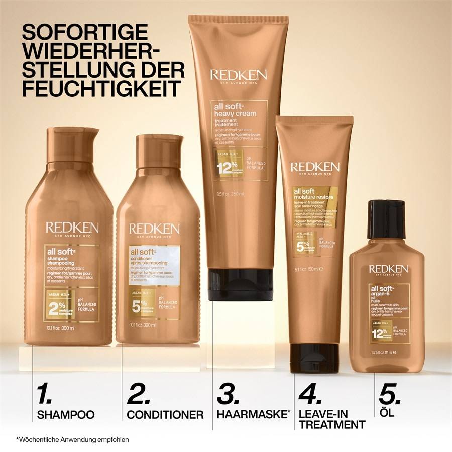 Redken All Soft Super Rabatt