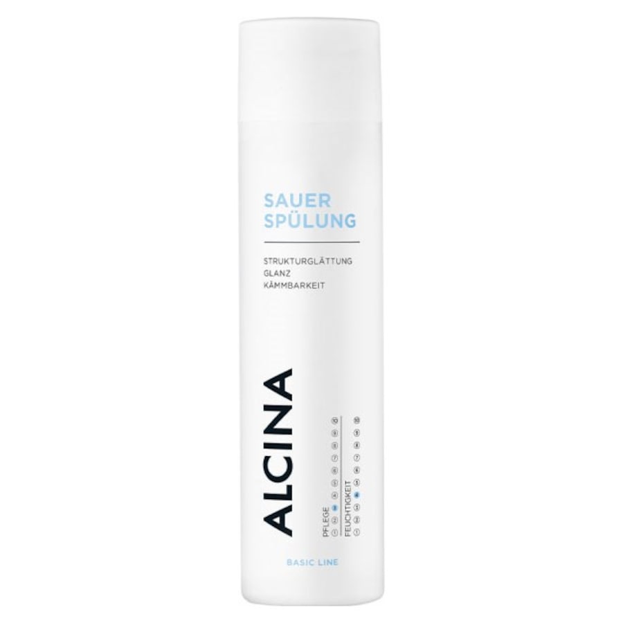 ALCINA Basic Line Clearance-Verkauf