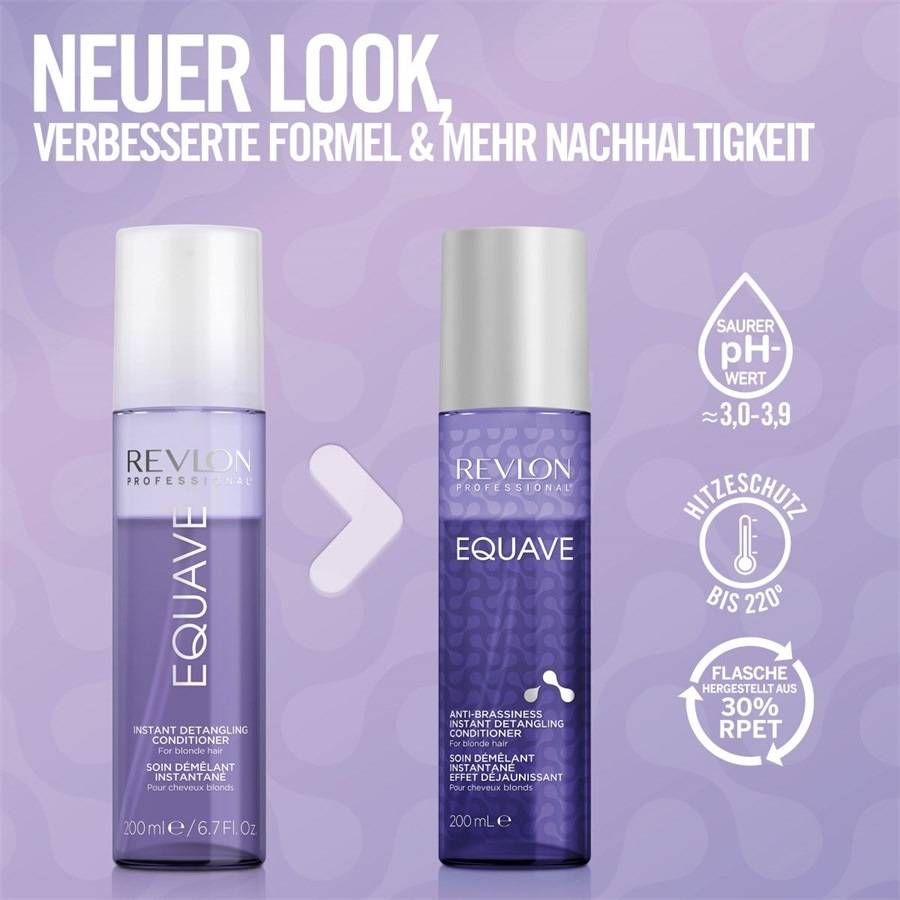 Revlon-Professional Equave Speichern exportieren