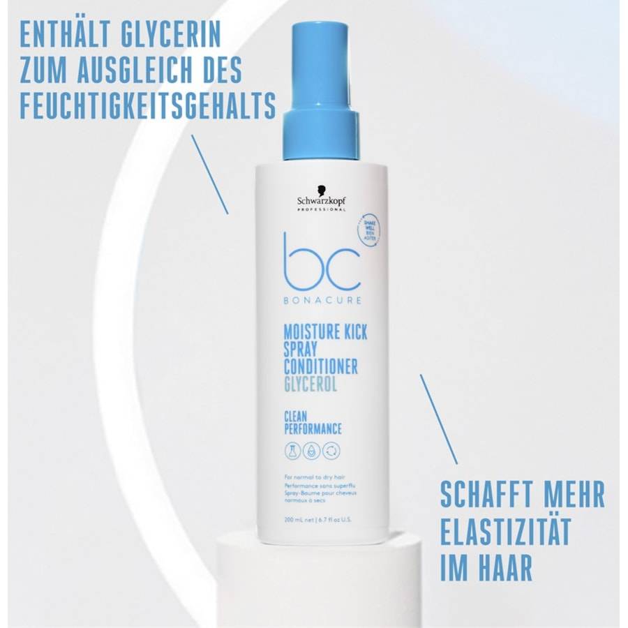 Schwarzkopf-Professional Moisture Kick zollfrei