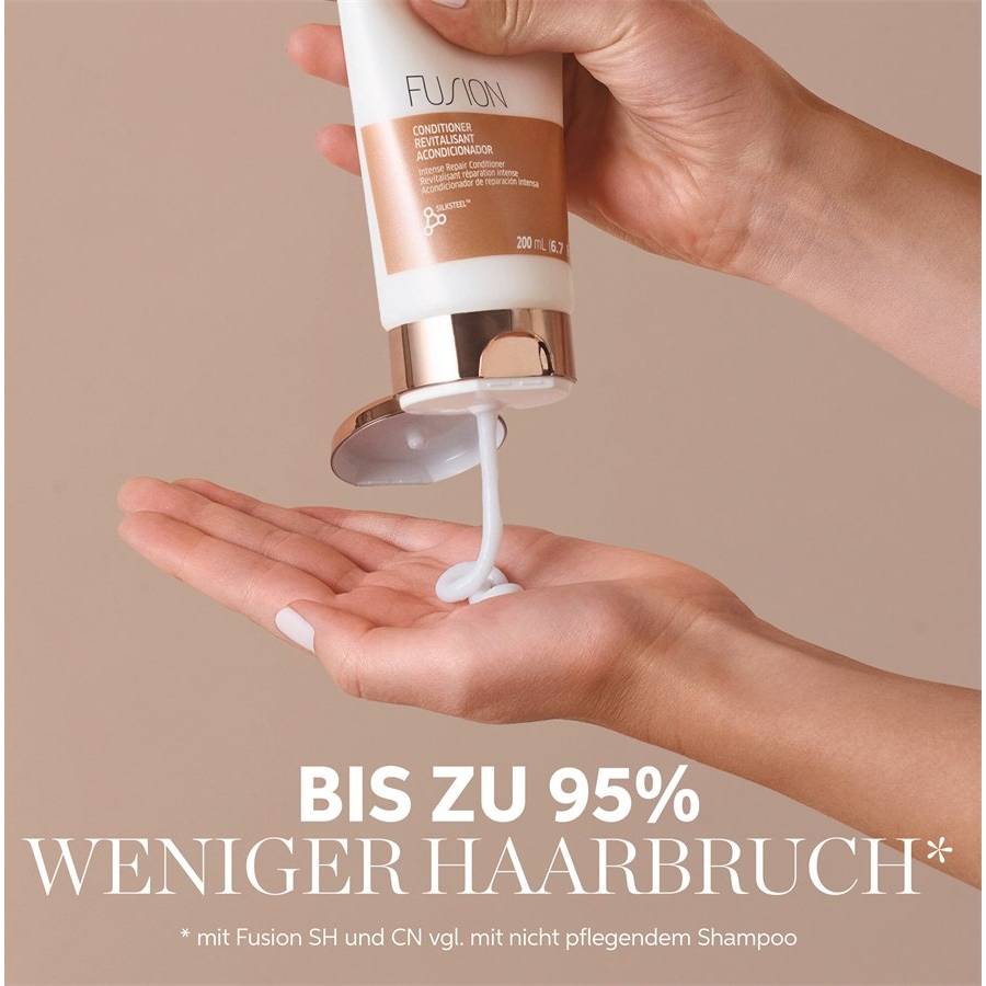 Wella Fusion Rabatte dieses Monats