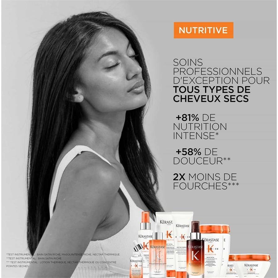 Kerastase Nutritive Angebote