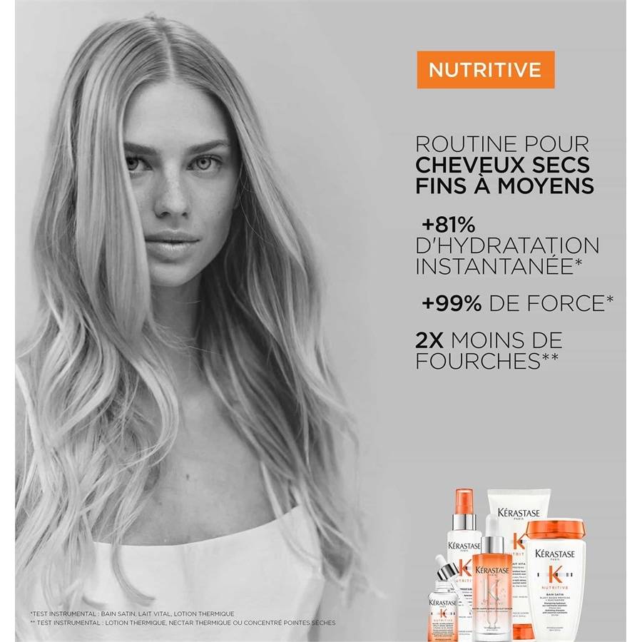 Kerastase Nutritive Angebote