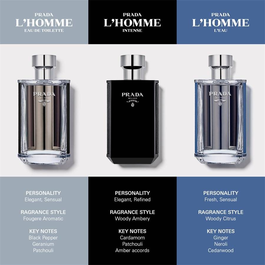 Prada L'Homme Jubiläumsangebot