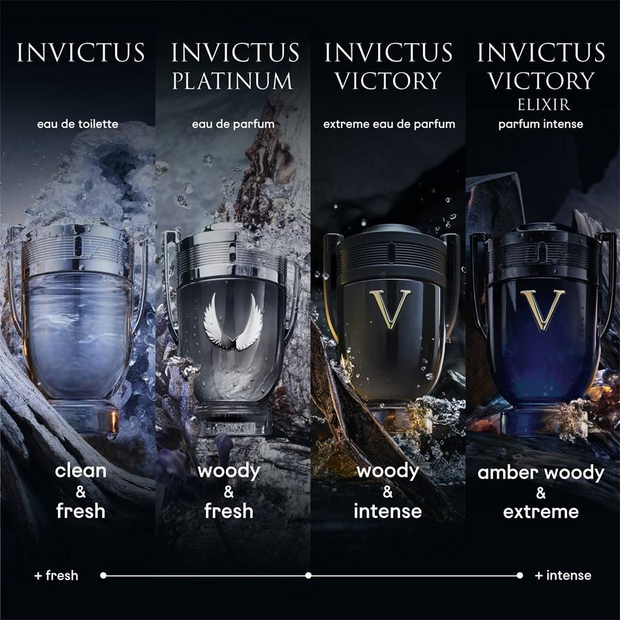 Rabanne Invictus Letzte 3 Tage