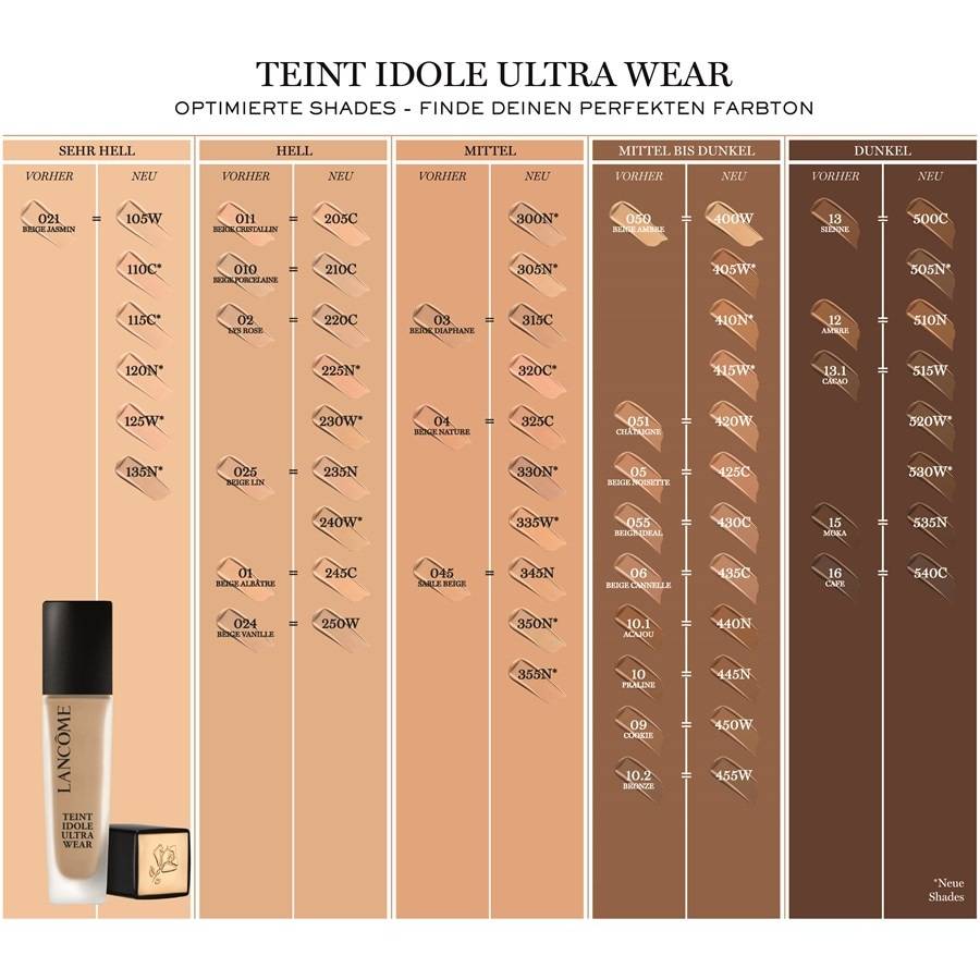 Lancome Foundation Clearance-Verkauf