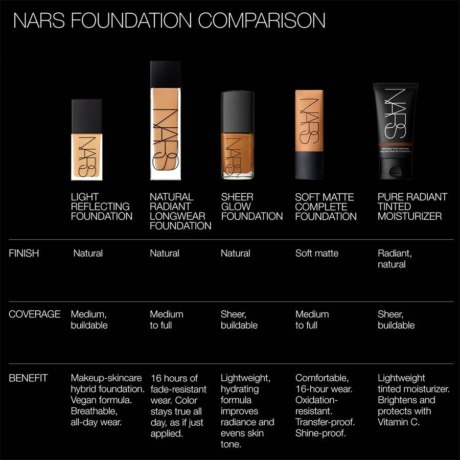 NARS Foundation Kostenloser Versand