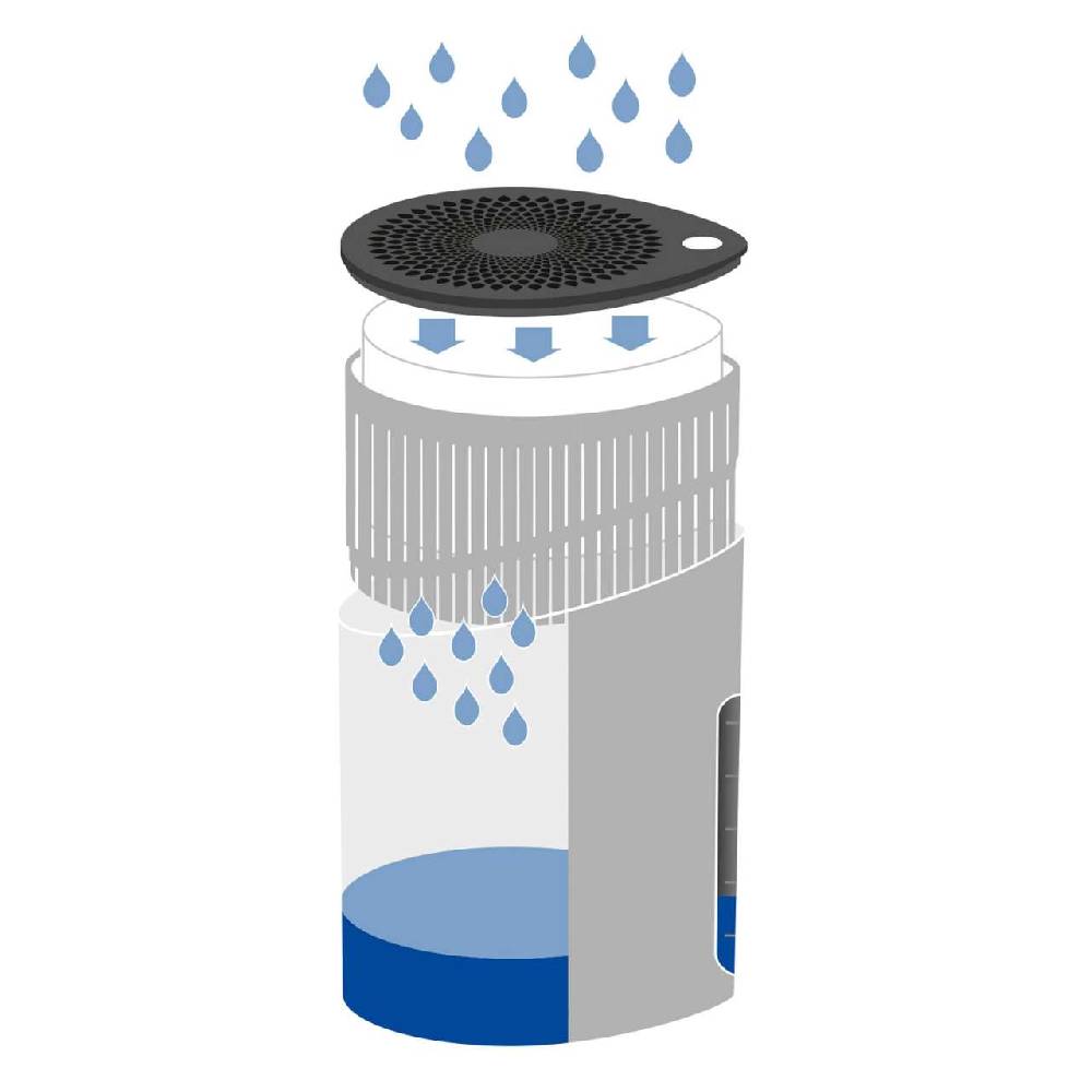 wenko Salt dehumidifier Drop - can be used anywhere & works without electricity Neuheiten