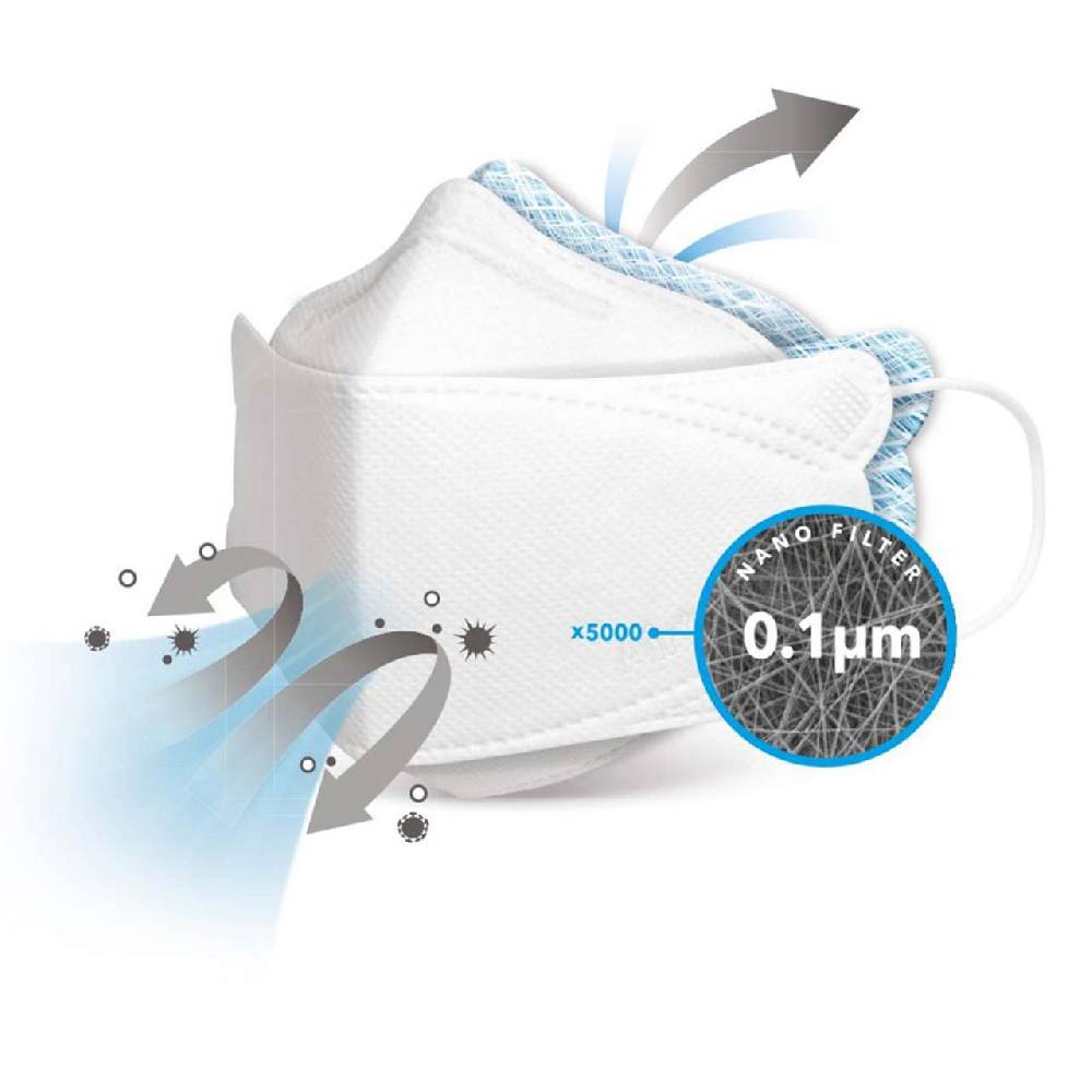 listing/manufacturer/sSupplier/319 AirQueen FFP2 Breeze mask white, 1 piece Fabrik Onlineshop