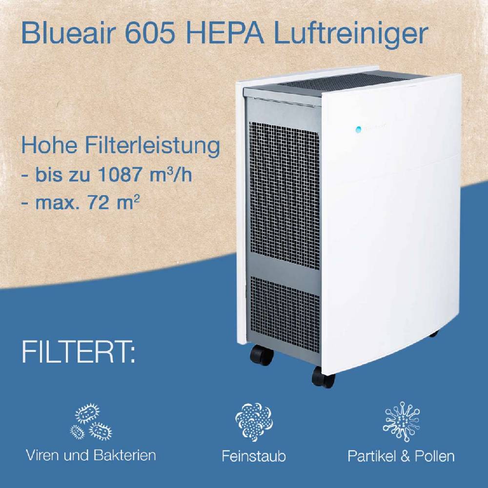 blueair Blueair Classic 605 Powerful air purifier with Wi-Fi connection Exklusive Angebote