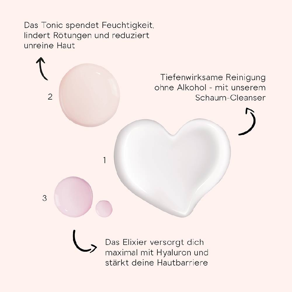 Love Rose Cosmetics Happy Glow Set Fabrik Onlineshop