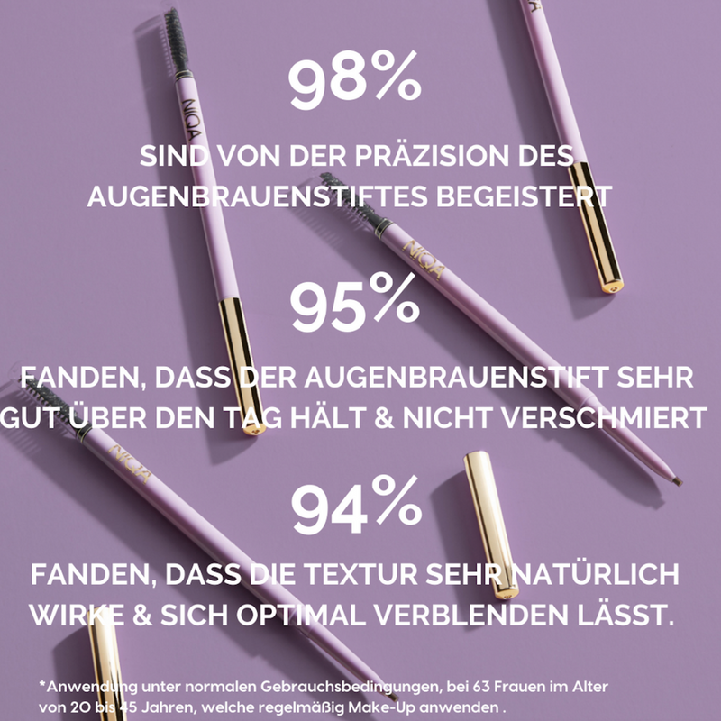 Niqa Cosmetics BROWLINER CINNAMON Discount Store für neue Produkte
