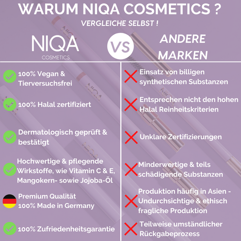 Niqa Cosmetics Lipliner Cocoa Duo Set Hotsell