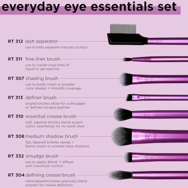Real Techniques Everyday Eye Essentials Kostenloser Versand