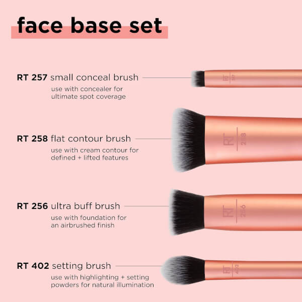 Real Techniques Face Base Set Muttertagsangebot