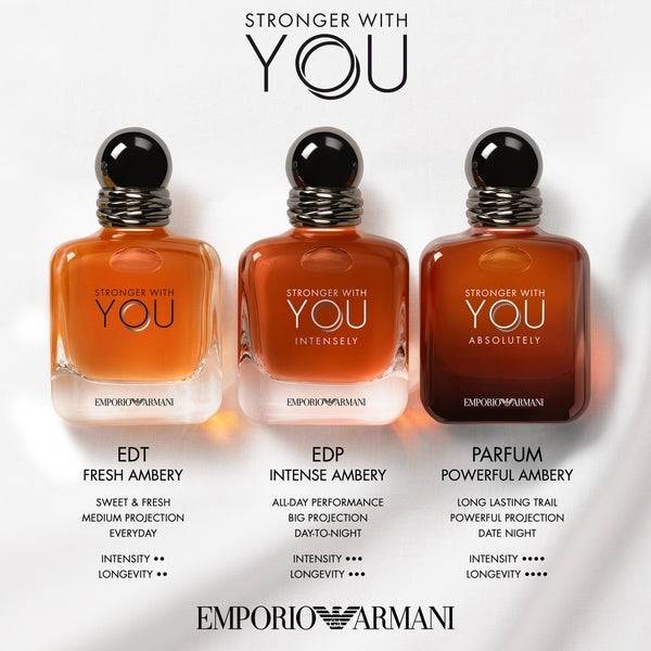 Armani Stronger With You Absolutely Eau de Parfum Spray 50ml Letzte 2 Tage