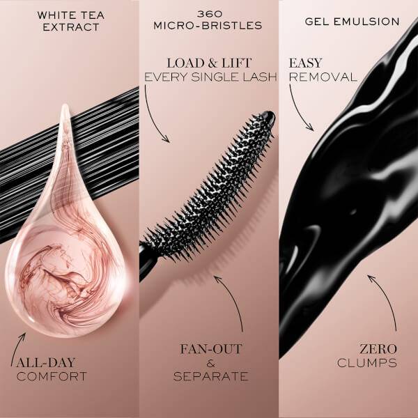 Lancôme Lash Idôle Mascara - 01 Black Rabatt