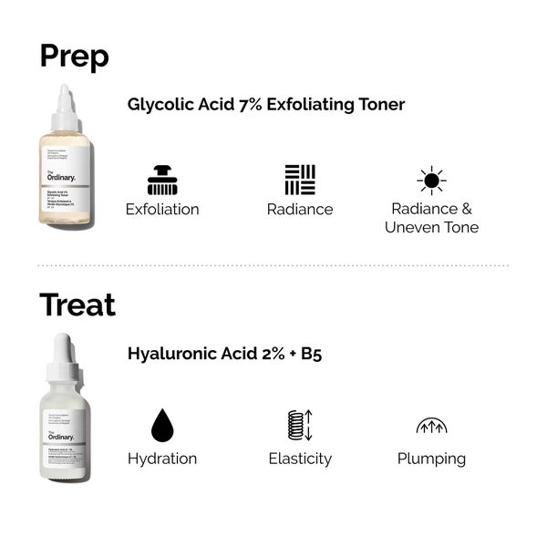 The Ordinary Glycolic Acid 7% Exfoliating Toner 240ml Flash Sale