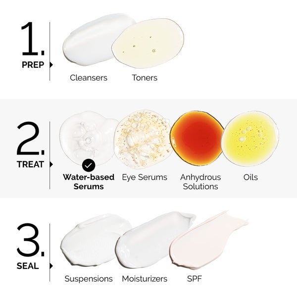 The Ordinary AHA 30% + BHA 2% Peeling Solution 30ml Lagerräumung