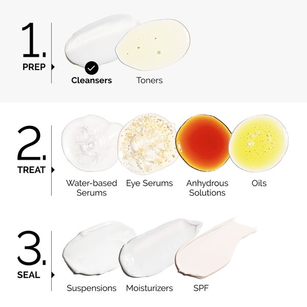 The Ordinary Squalane Cleanser 50ml Neueste Mode