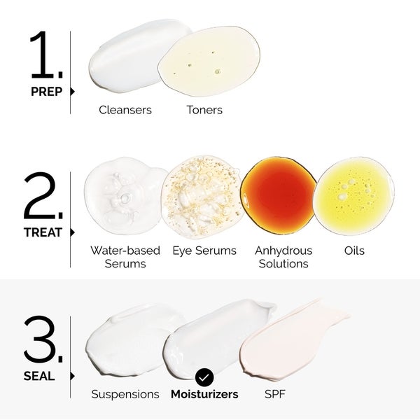 The Ordinary Natural Moisturising Factors + HA 100 ml Saisonale Angebote