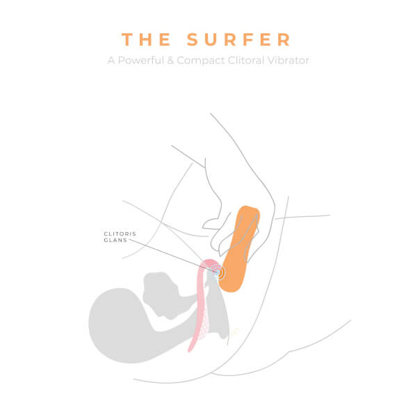 Smile Makers The Surfer Bullet Vibrator Zeitlich begrenztes Angebot
