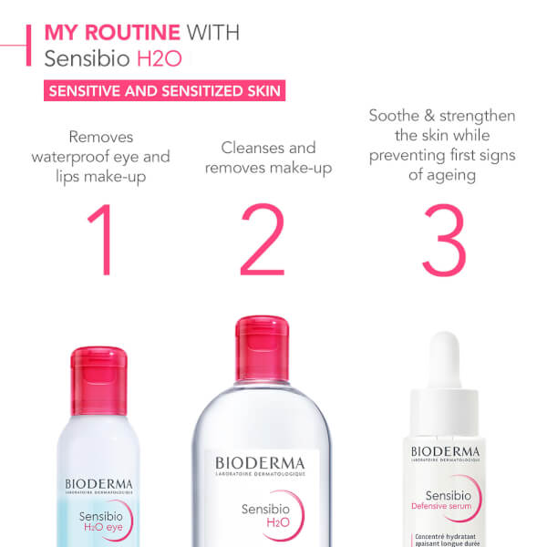 Bioderma Sensibio Cleansing Micellar Water Sensitive Skin 500ml Online Outlet