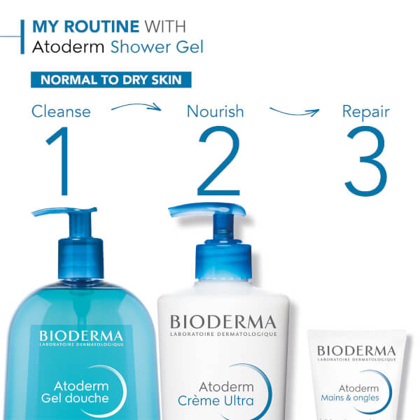 Bioderma Atoderm Shower Gel 1L Hotsell