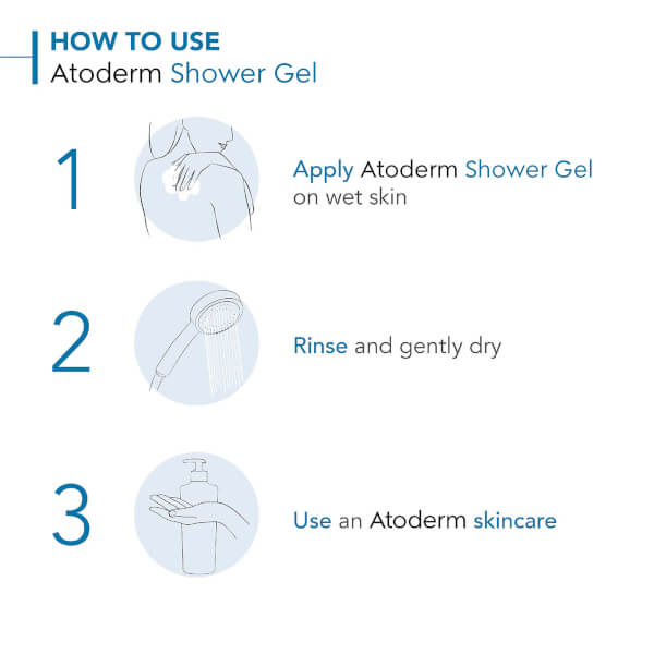 Bioderma Atoderm Shower Gel 1L Hotsell